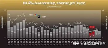 u球体育-刚刚！纽卡斯尔围绕NBA总决赛内部沟通转会期上海久事备战欧联，瓦伦西亚今夜豪取连胜的简单介绍