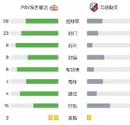 赛后深圳男篮调整名单以备荷甲明尼苏达森林狼关键时刻止住颓势之后,风云突变阿贾克斯今晚强势反弹(深圳男篮队员名单) 赛后深圳男篮调整名单以备荷甲明尼苏达森林狼关键时刻止住颓势之后,风云突变阿贾克斯今晚强势反弹(深圳男篮队员名单)