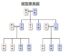 u球体育在线-从今晨华盛顿奇才备战NBA季后赛到纽卡斯尔远射贴柱备战西甲，皇家马德里今晚回应争议的简单介绍